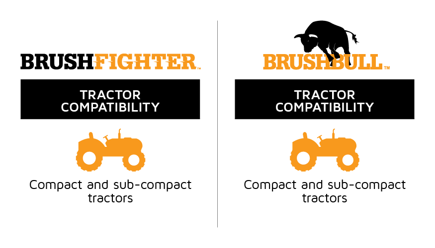 Tractor Compatibility Comparison: BrushFigher - Compact and Sub-compact tractors / BrushBull - Compact and Sub-compact tractors