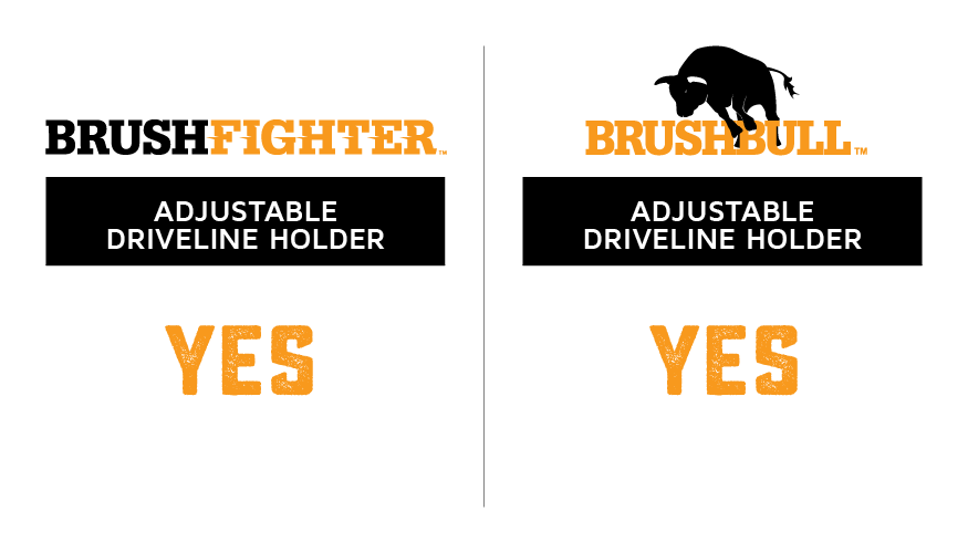 Adjustable Driveline Holder Comparison: Both BrushFighter and BrushBull - Yes