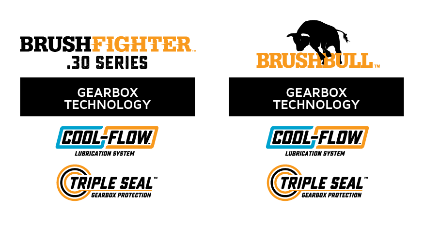 BrushFighter .30 Series vs. BrushBull Gearbox Technology