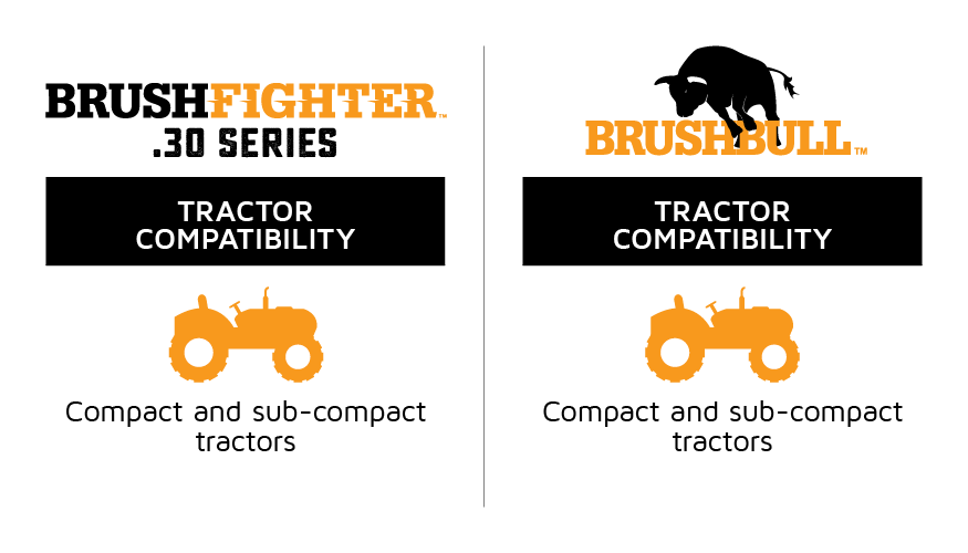 BrushFighter .30 Series vs. BrushBull Tractor Compatibility is same