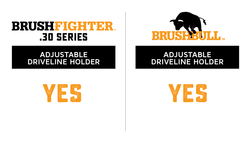 BrushFighter .30 Series vs. BrushBull both Adjustable Driveline Holder