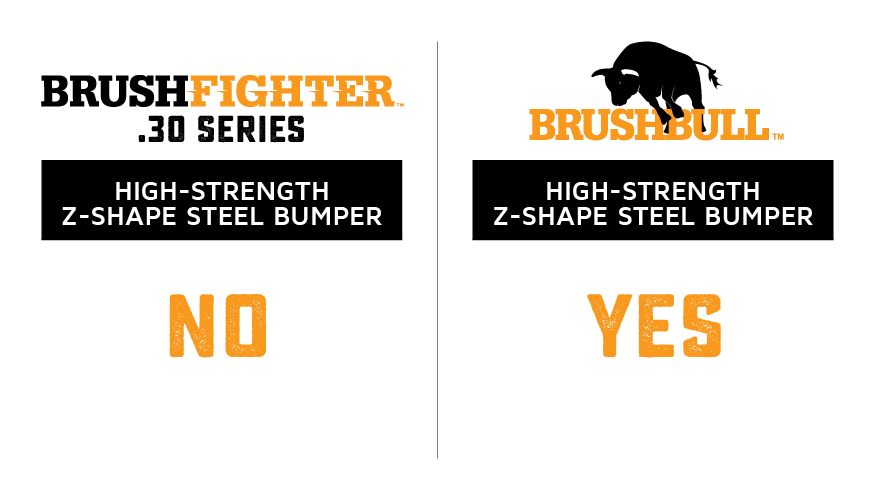 BrushFighter .30 Series Non High-Strength Bumper vs. BrushBull High Strength Z-Shape Steel Bumper