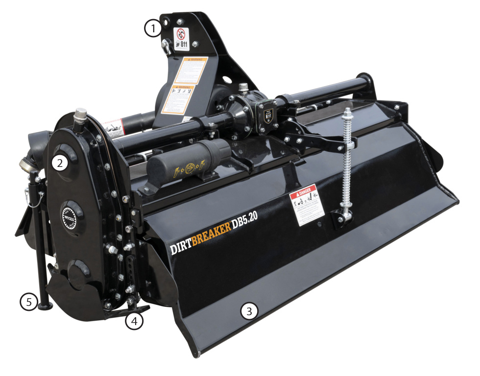DirtBreaker additional features key
