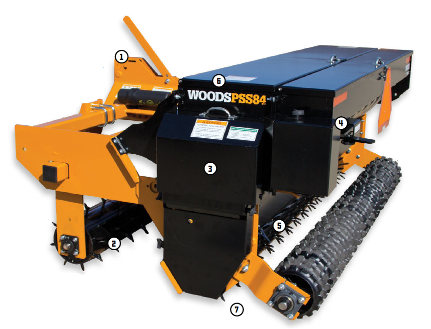 Woods® Super Seeder Feature Key